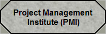 Project Management Institute